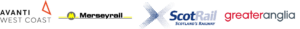 logos