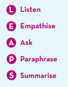 LEAPS acronym graphic